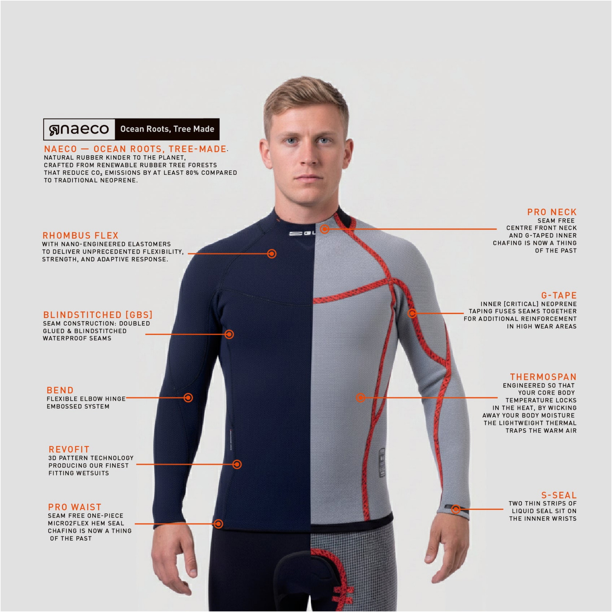 2026 Gul Mens Code Zero 3mm Naeco GBS Thermo Top AC0067 - Black